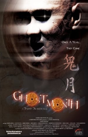 Ghost Month 2009 Hindi Dual Audio [940MB] HD Poster Download - filmyfly