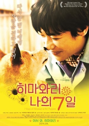 Pup (2013) Hindi Dual Audio 280MB